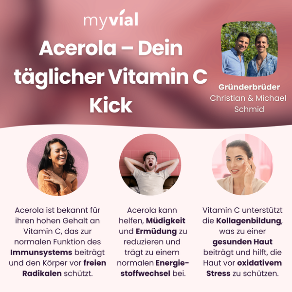 {"loading" => "lazy", "alt" => "Bio Vitamin C Kapseln aus Acerola"}