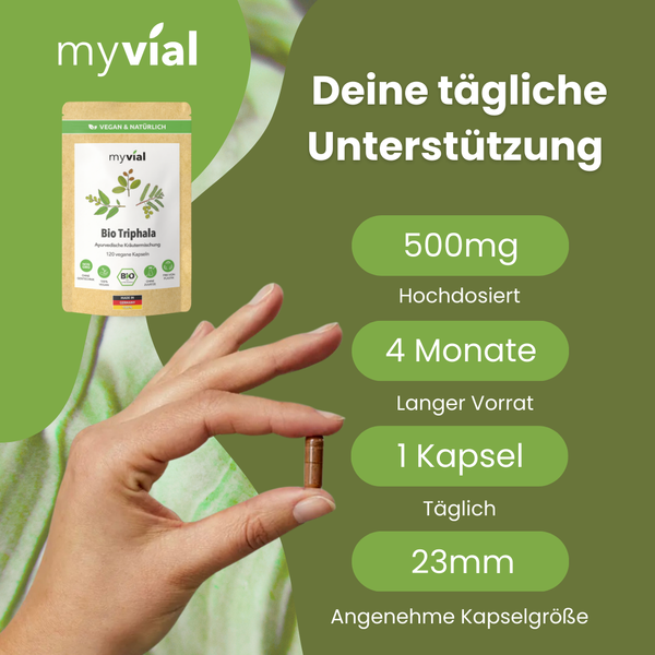 {"loading" => "lazy", "alt" => "Bio Triphala Kapseln"}