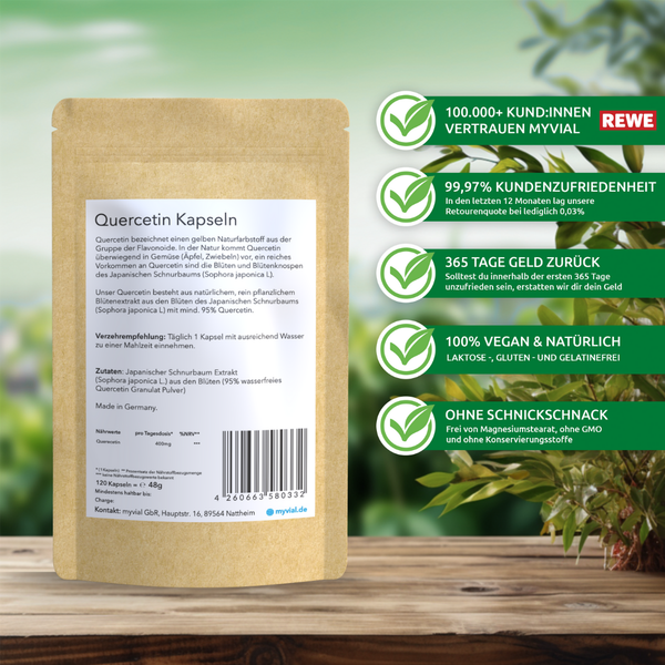 {"loading" => "lazy", "alt" => "Quercetin Kapseln"}