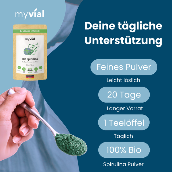 {"loading" => "lazy", "alt" => "Bio Spirulina Pulver"}