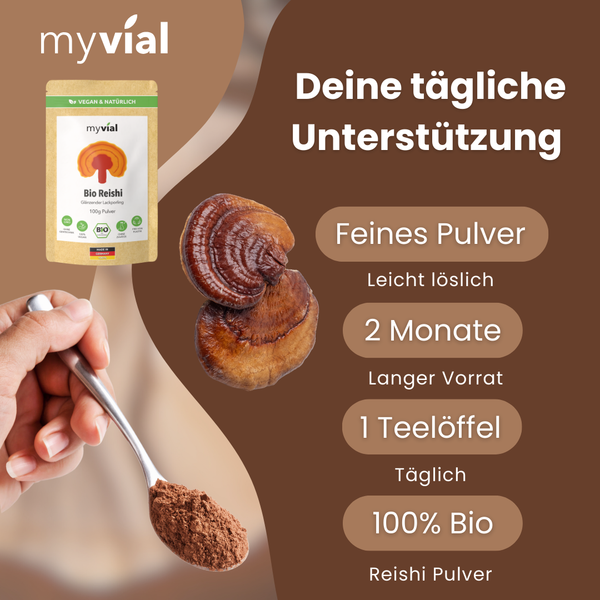 {"loading" => "lazy", "alt" => "Bio Reishi Pulver"}