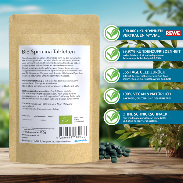 {"loading" => "lazy", "alt" => "Bio Spirulina Tabletten Presslinge"}