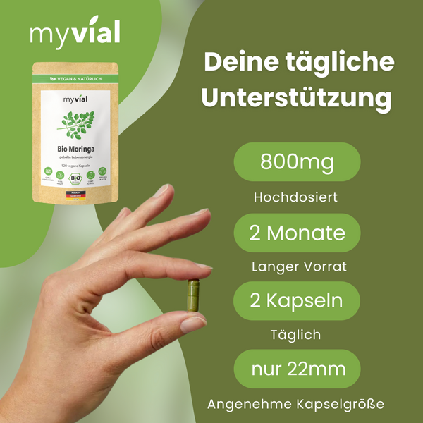 {"loading" => "lazy", "alt" => "Bio Moringa Kapseln"}