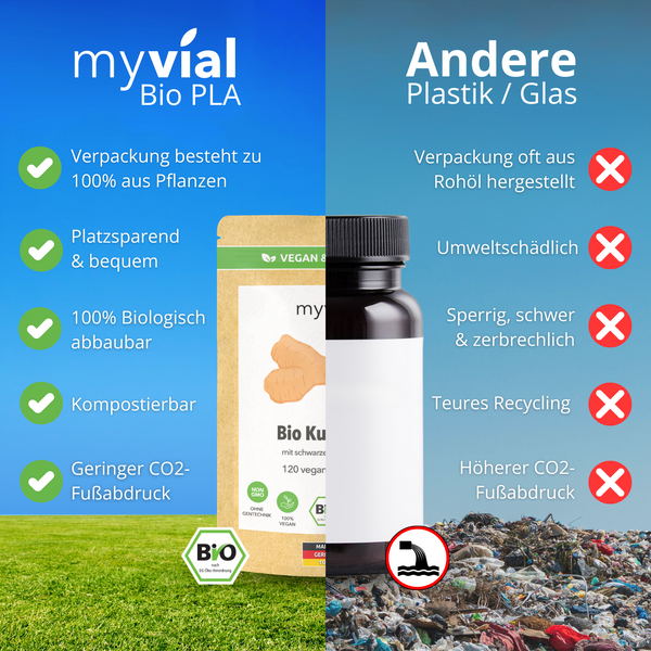 {"loading" => "lazy", "alt" => "Organic Turmeric Capsules with Organic Black Pepper"}