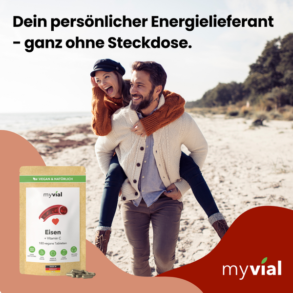 {"loading" => "lazy", "alt" => "Iron + Vitamin C Tablets"}