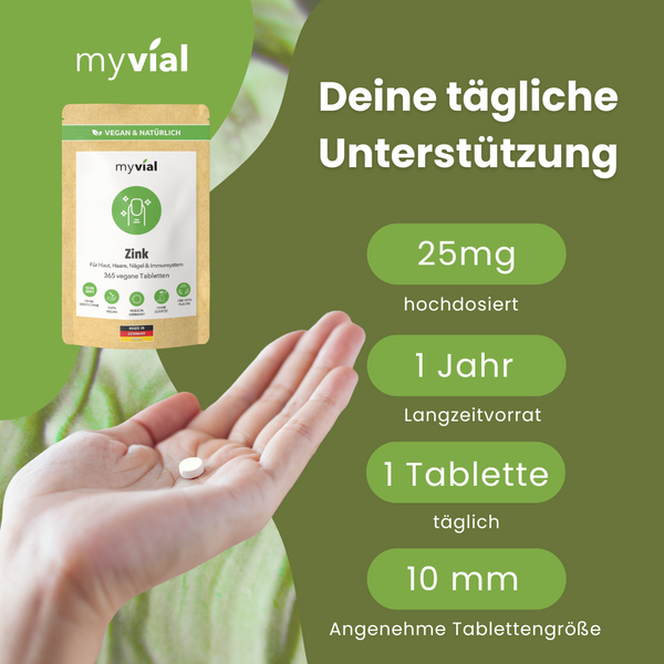{"loading" => "lazy", "alt" => "Zink Tabletten"}