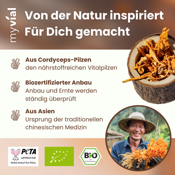 {"loading" => "lazy", "alt" => "Bio Cordyceps Kapseln"}