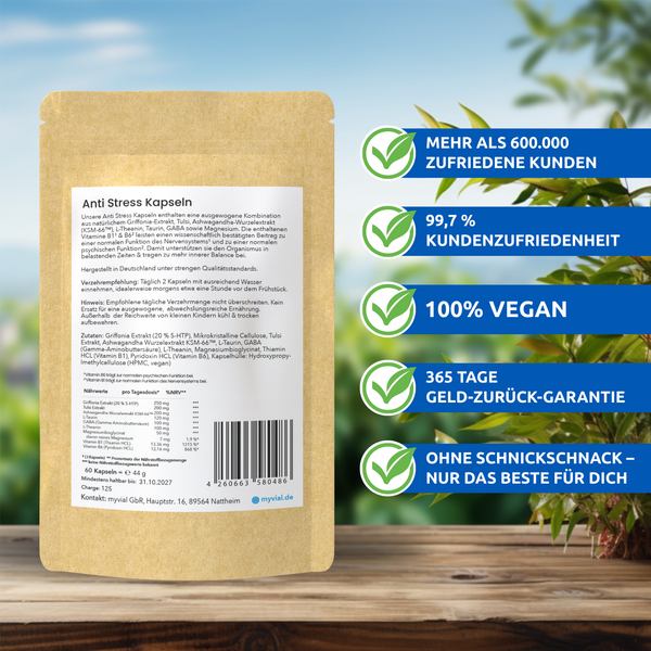 {"loading" => "lazy", "alt" => "Anti-Stress Capsules"}