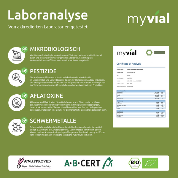 {"loading" => "lazy", "alt" => "Bio Chlorella Tabletten Presslinge"}