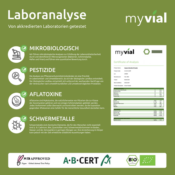 {"loading" => "lazy", "alt" => "Bio Chlorella Pulver"}