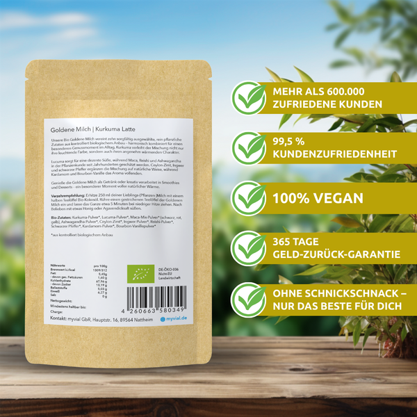 {"loading" => "lazy", "alt" => "Bio Goldene Milch Latte mit 10 ayurvedischen Superfoods"}