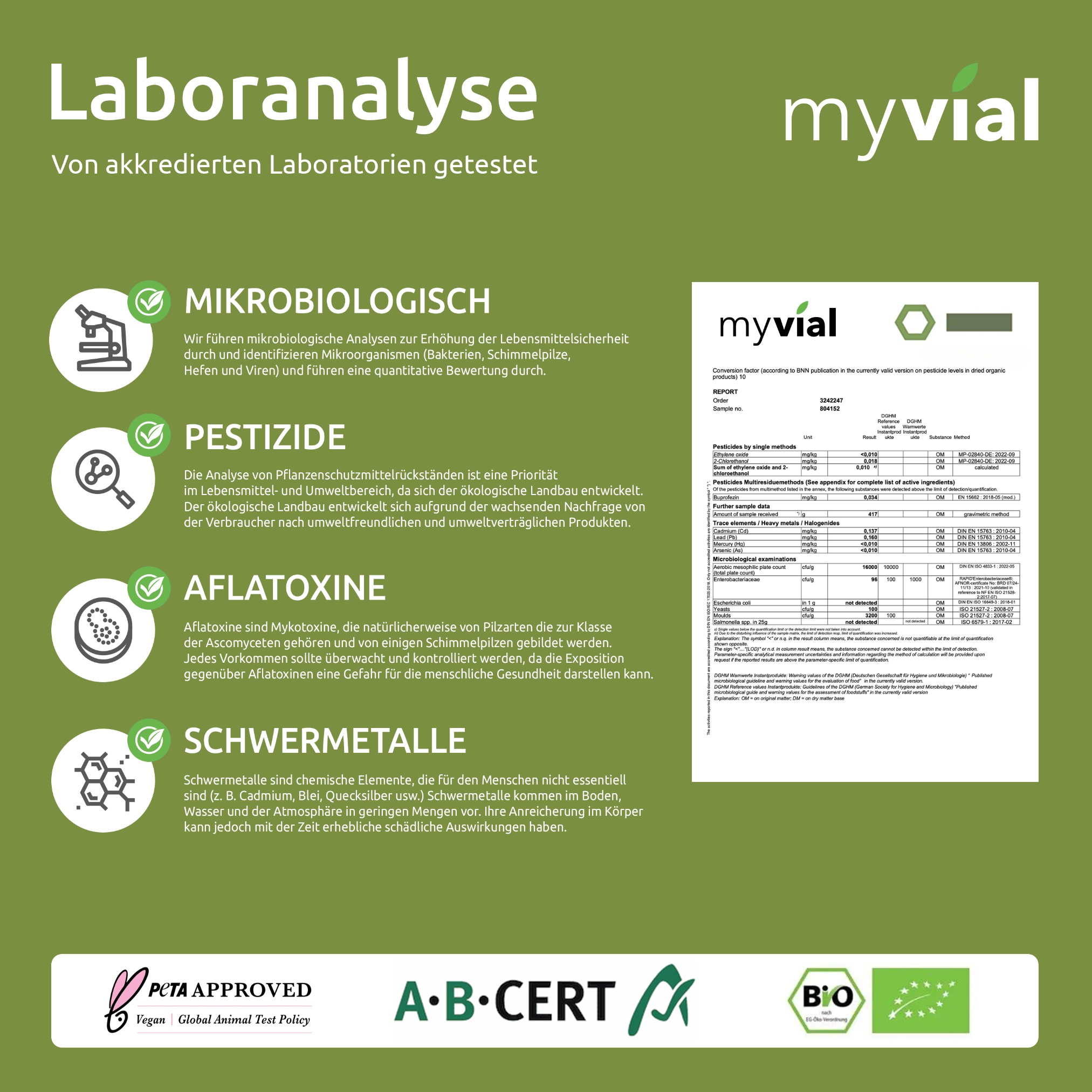 Organic Gotu Kola Powder