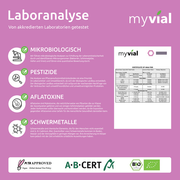 {"loading" => "lazy", "alt" => "Bio Mariendistel Leber Komplex Kapseln"}