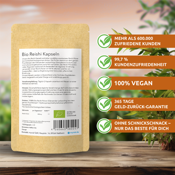 {"loading" => "lazy", "alt" => "Bio Reishi Kapseln"}