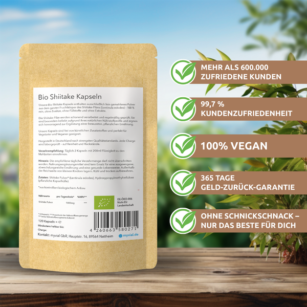 {"loading" => "lazy", "alt" => "Organic Shiitake Capsules"}