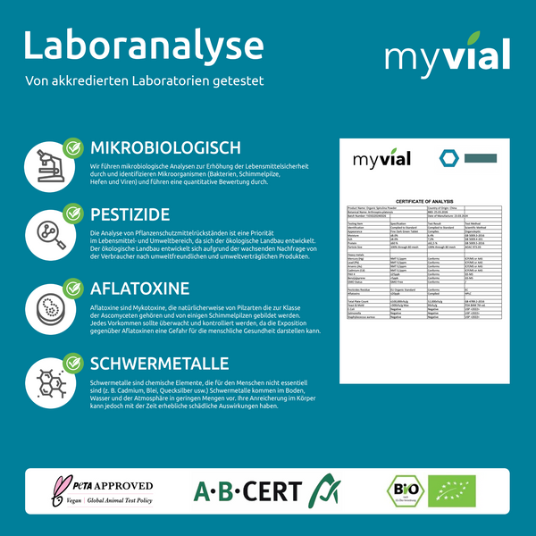 {"loading" => "lazy", "alt" => "Bio Spirulina Pulver"}