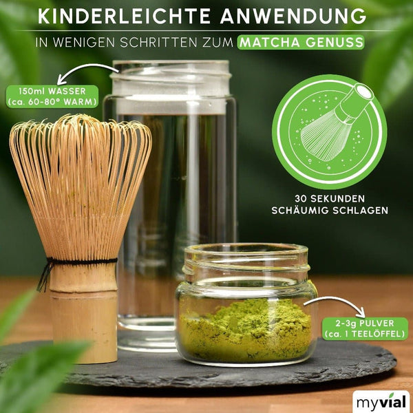 {"loading" => "lazy", "alt" => "Bio Premium Matcha Pulver aus Japan"}