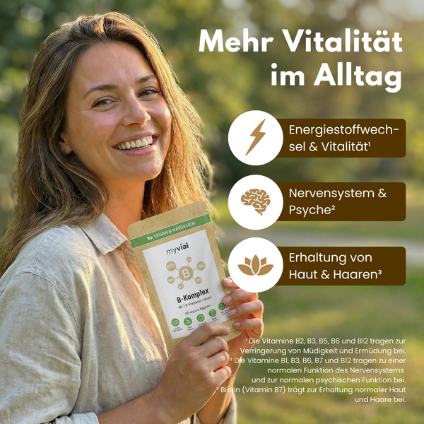 {"loading" => "lazy", "alt" => "Vitamin B Komplex Kapseln"}