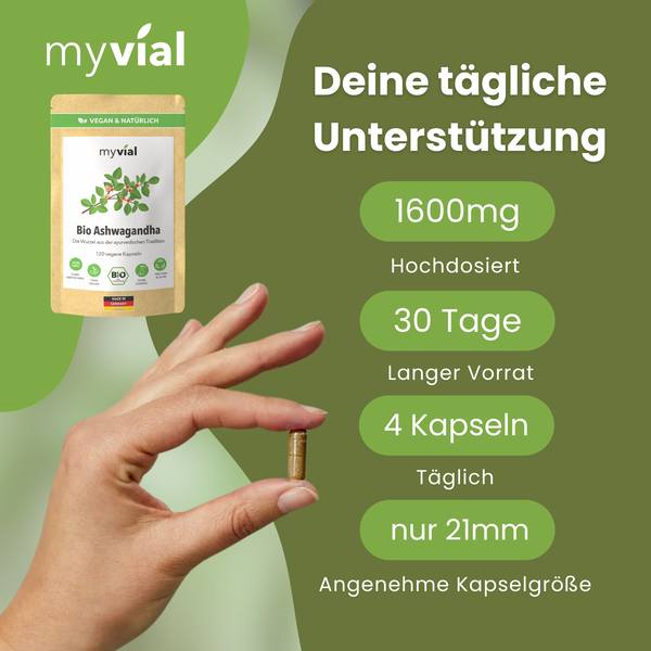 {"loading" => "lazy", "alt" => "Organic Ashwagandha Capsules"}