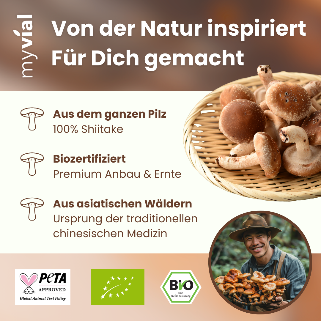 Organic Shiitake Capsules