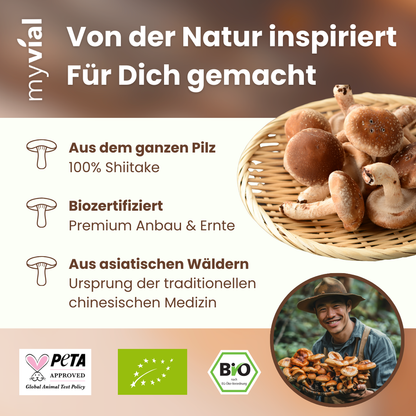 Organic Shiitake Capsules