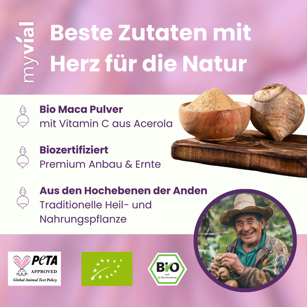 {"loading" => "lazy", "alt" => "Organic Maca Mix Capsules"}