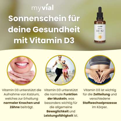 Immune Boost Package