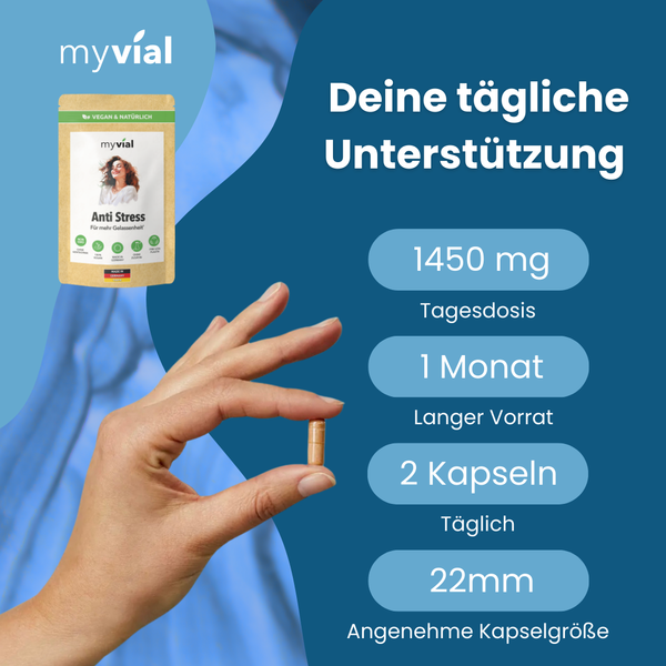 {"loading" => "lazy", "alt" => "Anti-Stress Capsules"}