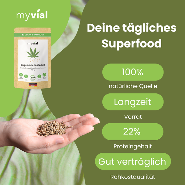 {"loading" => "lazy", "alt" => "Organic roasted sweet hemp seeds"}