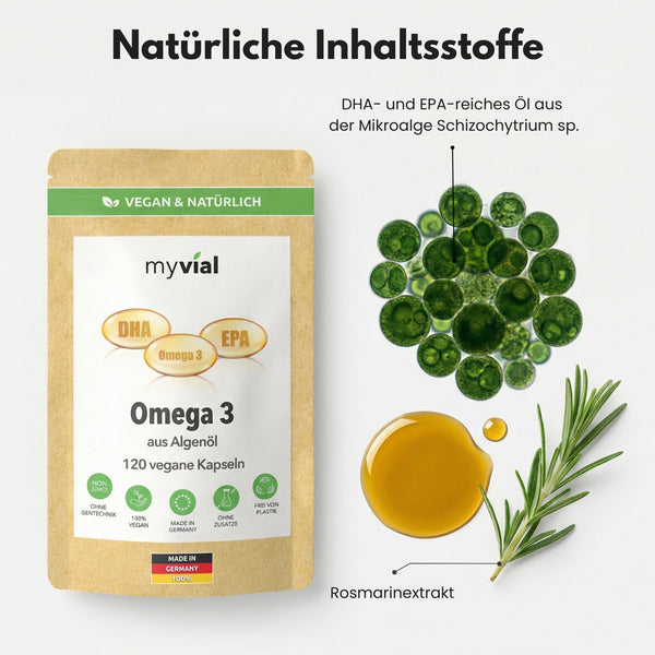 {"loading" => "lazy", "alt" => "Omega 3 Capsules from Algae Oil - Vegan"}