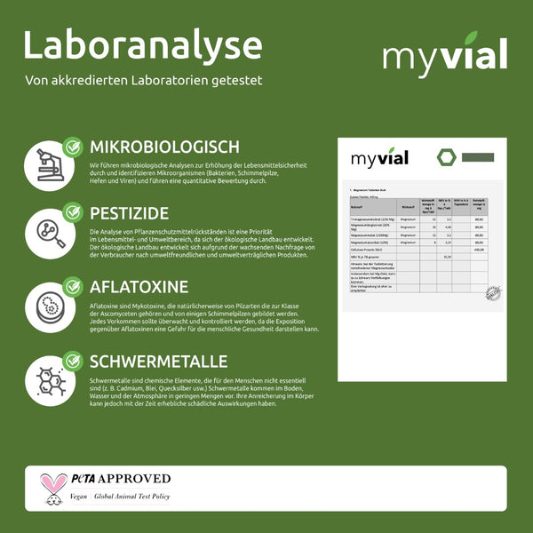 {"loading" => "lazy", "alt" => "Magnesium Complex Capsules"}