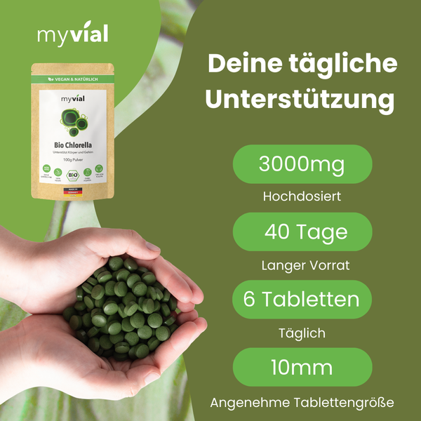 {"loading" => "lazy", "alt" => "Bio Chlorella Tabletten Presslinge"}