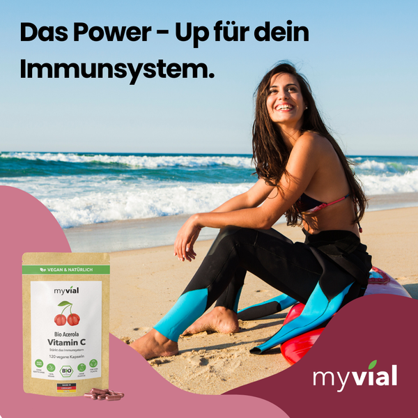 {"loading" => "lazy", "alt" => "Organic Vitamin C Capsules from Acerola"}