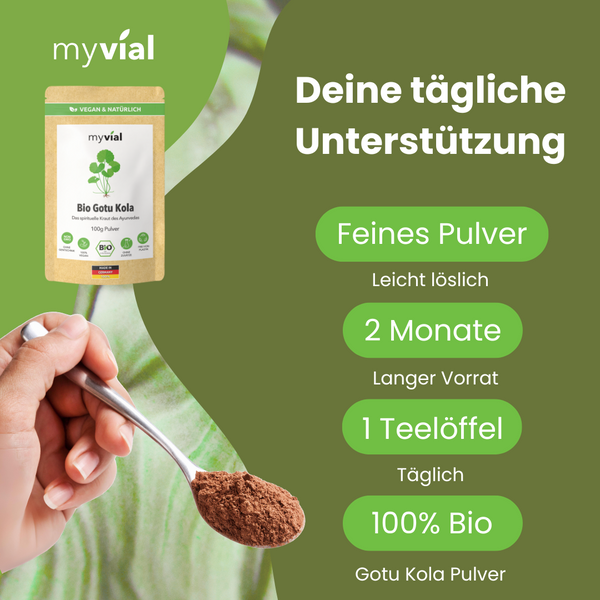 {"loading" => "lazy", "alt" => "Bio Gotu Kola Pulver"}