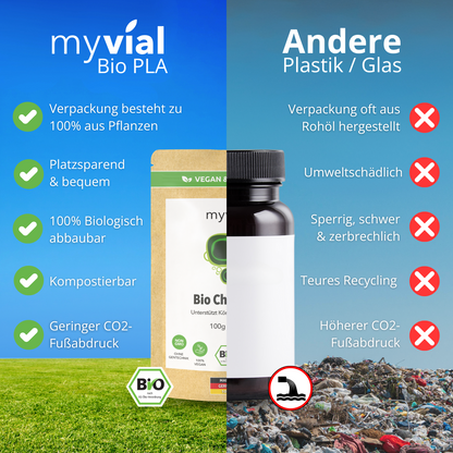 Organic Chlorella Powder