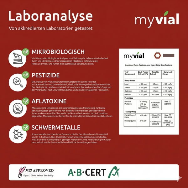 {"loading" => "lazy", "alt" => "Iron + Vitamin C Tablets"}