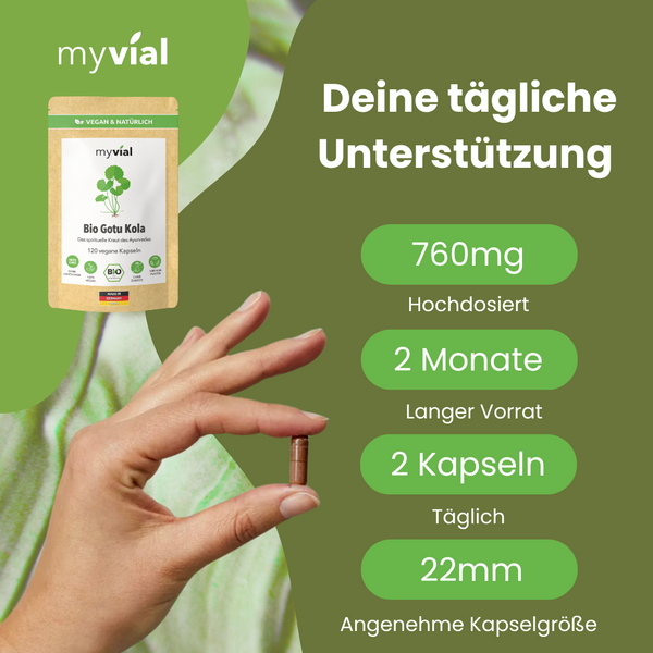 {"loading" => "lazy", "alt" => "Bio Gotu Kola Kapseln"}