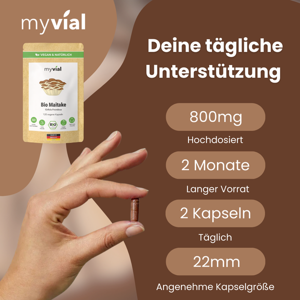 {"loading" => "lazy", "alt" => "Organic Maitake Capsules"}