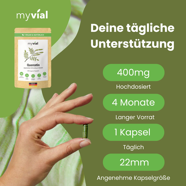 {"loading" => "lazy", "alt" => "Quercetin Capsules"}