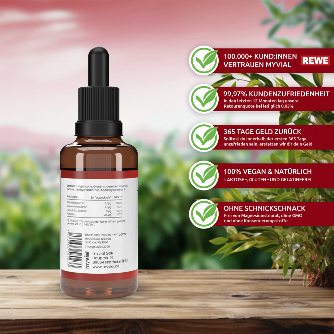 Vitamin B12 Tropfen + Folsäure