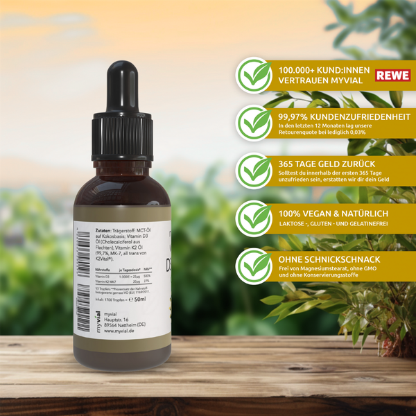 {"loading" => "lazy", "alt" => "Vitamin D3 + K2 Tropfen"}