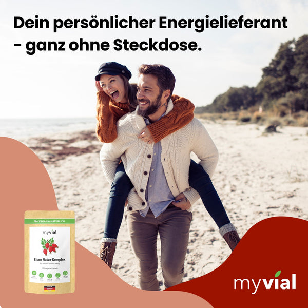 {"loading" => "lazy", "alt" => "Iron + Vitamin C Tablets"}