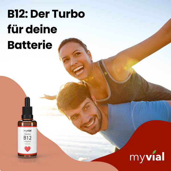 {"loading" => "lazy", "alt" => "Vitamin B12 Tropfen + Folsäure"}