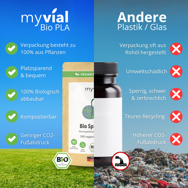 {"loading" => "lazy", "alt" => "Bio Spirulina Pulver"}