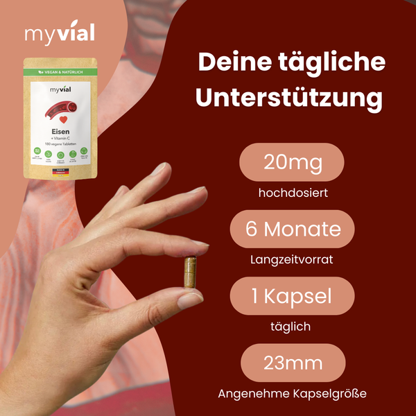 {"loading" => "lazy", "alt" => "Iron + Vitamin C Tablets"}