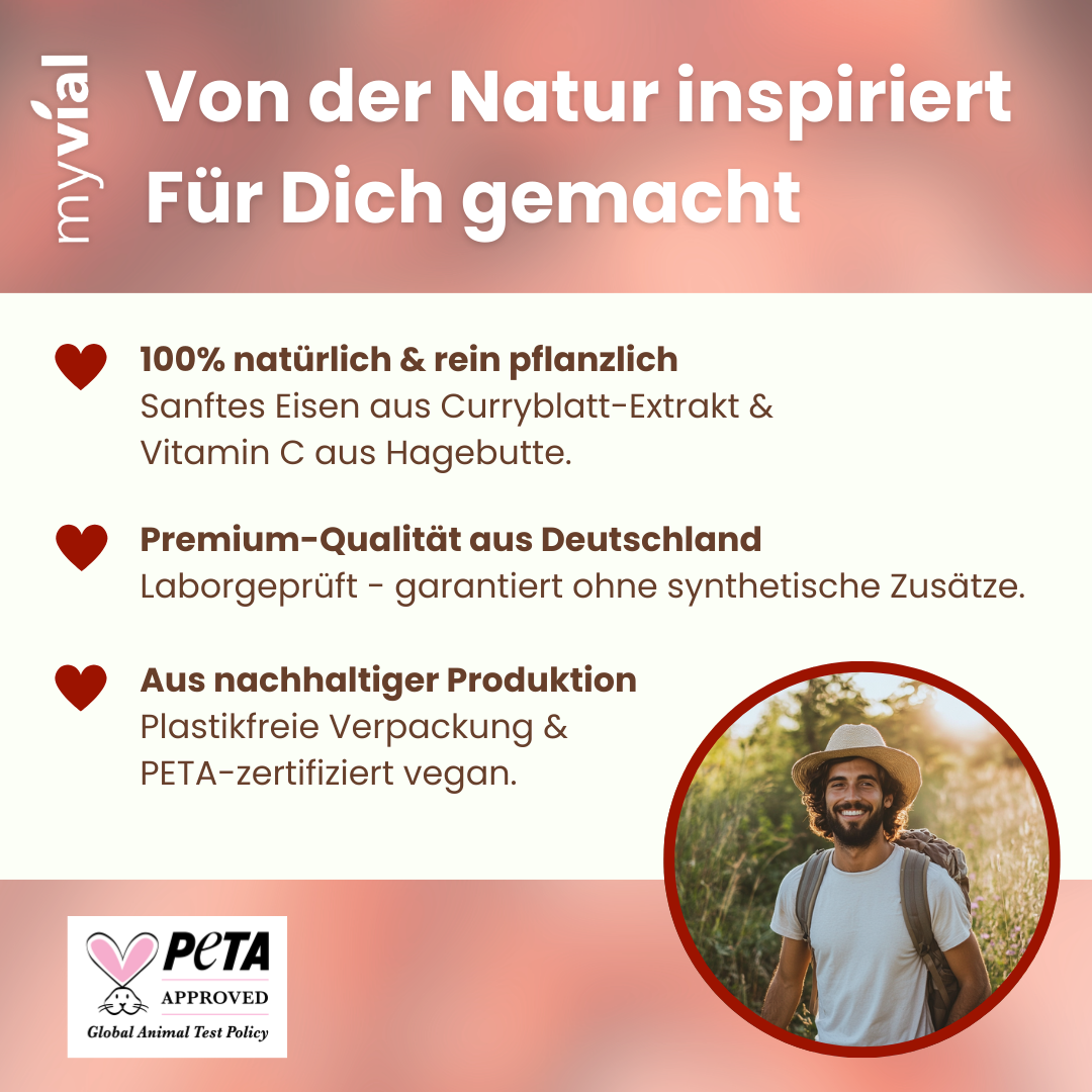 Iron + Vitamin C Tablets