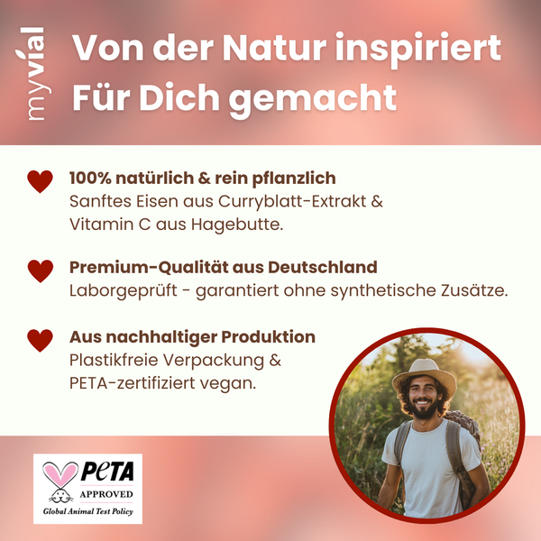 {"loading" => "lazy", "alt" => "Iron + Vitamin C Tablets"}