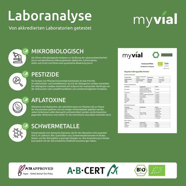 {"loading" => "lazy", "alt" => "Bio Ashwagandha Kapseln"}