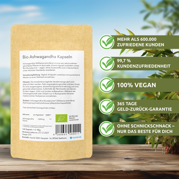 {"loading" => "lazy", "alt" => "Organic Ashwagandha Capsules"}