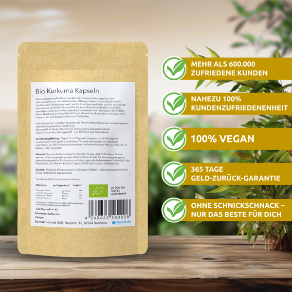 {"loading" => "lazy", "alt" => "Organic Turmeric Capsules with Organic Black Pepper"}